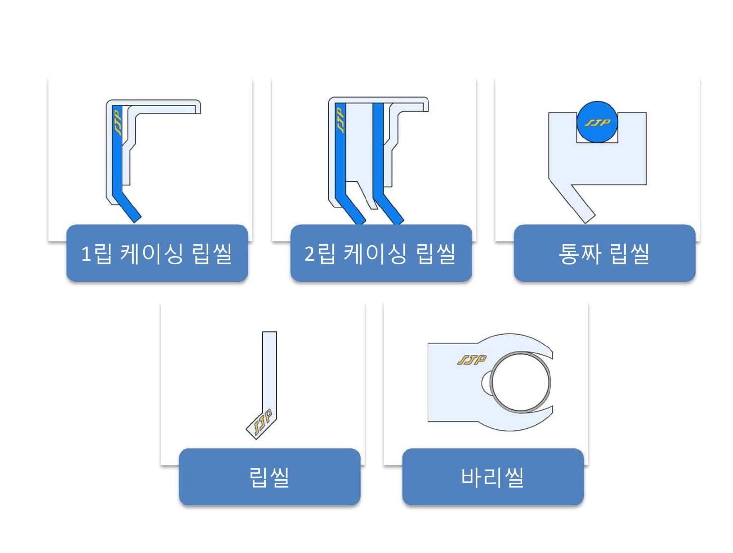 오일씰 립 단면